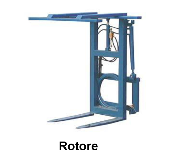 Rotore